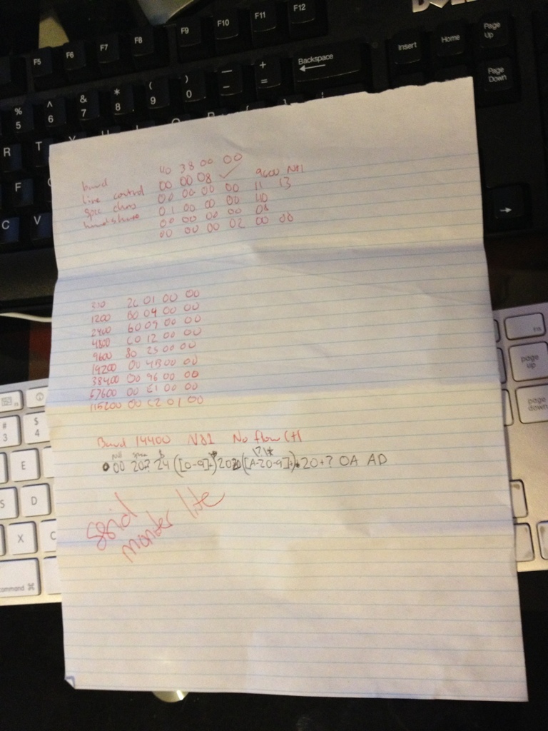 Old Document by John