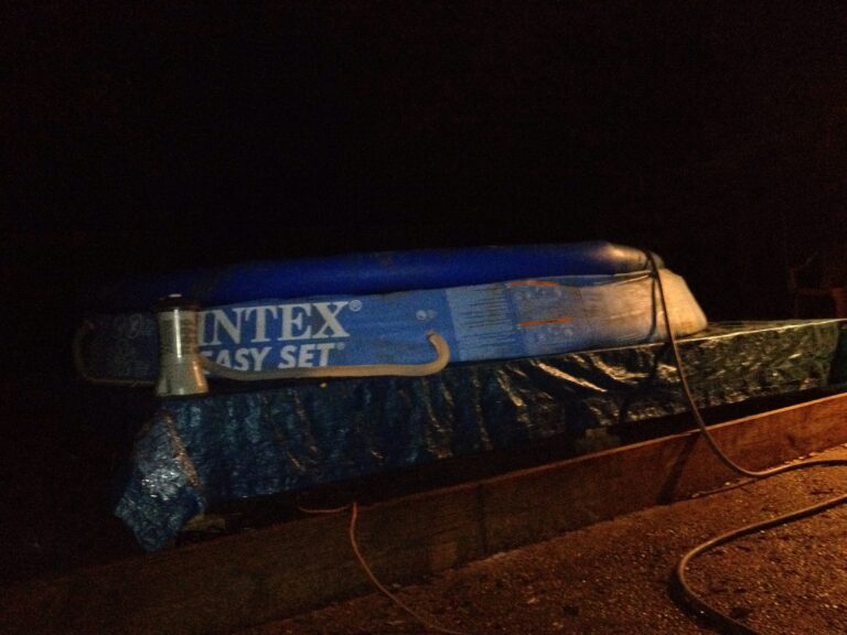 What Could Go Wrong?