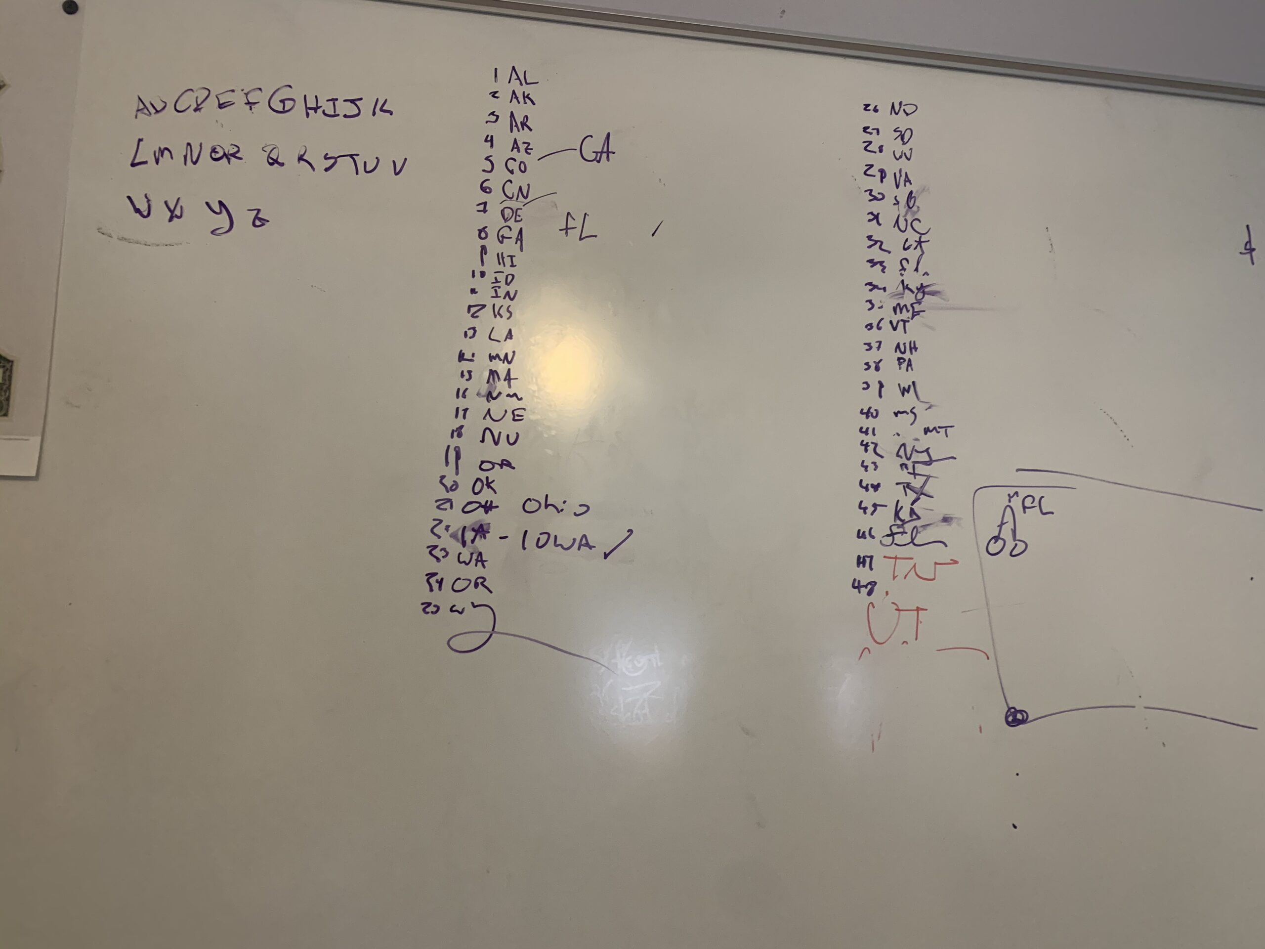 Everyone Loves a Fire