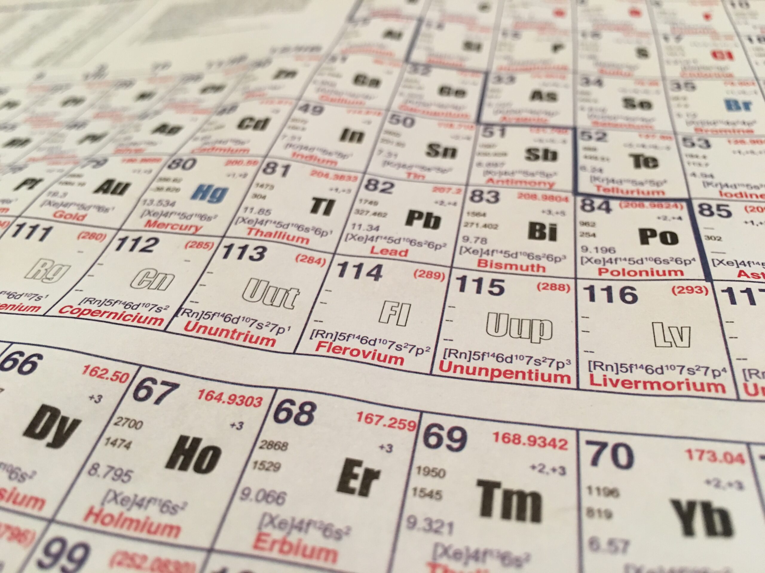 My Favorite Piece of Paper